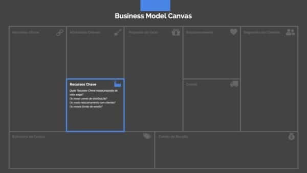 Apresentacao Business Model Canvas Slide20