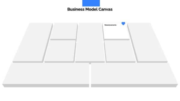Apresentacao Business Model Canvas Slide28
