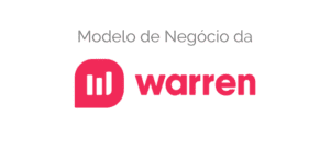 Modelo de Negócio do Warren